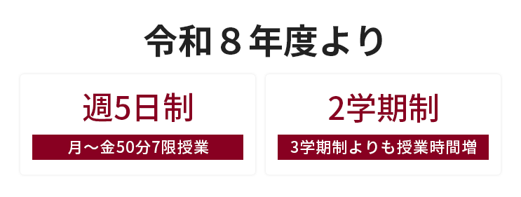 令和８年度より 週5日制（月～金50分7限授業）2学期制（3学期制よりも授業時間増）